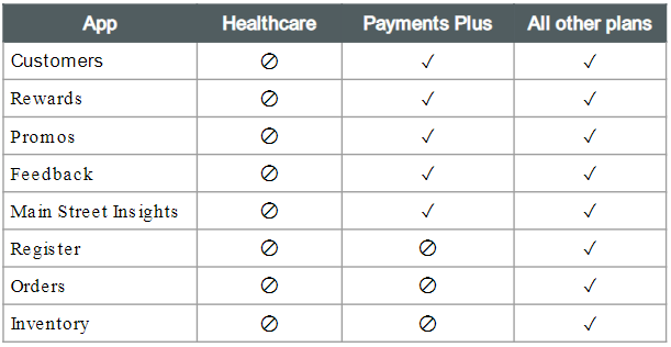 Healthcare_Table.PNG